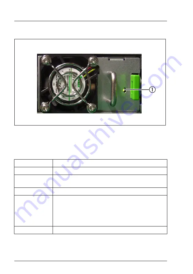 Fujitsu PRIMERGY RX1330 M4 Upgrade And Maintenance Manual Download Page 358