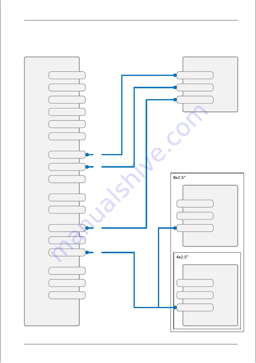 Fujitsu PRIMERGY RX1330 M4 Скачать руководство пользователя страница 372