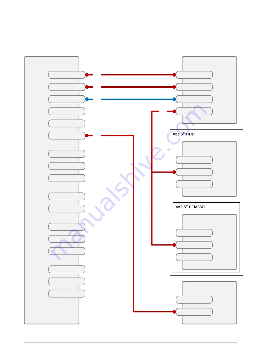 Fujitsu PRIMERGY RX1330 M4 Upgrade And Maintenance Manual Download Page 378