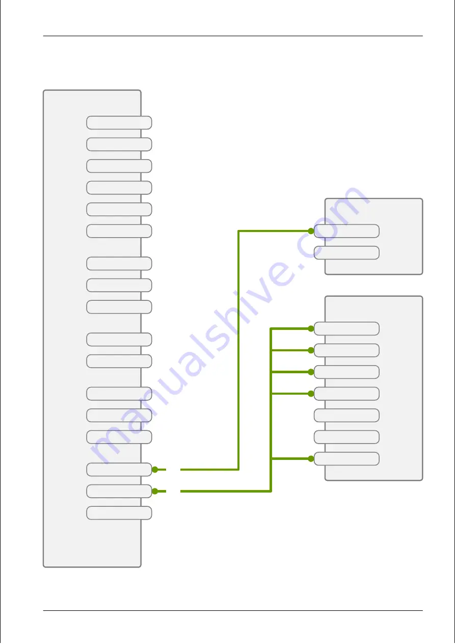 Fujitsu PRIMERGY RX1330 M4 Upgrade And Maintenance Manual Download Page 380