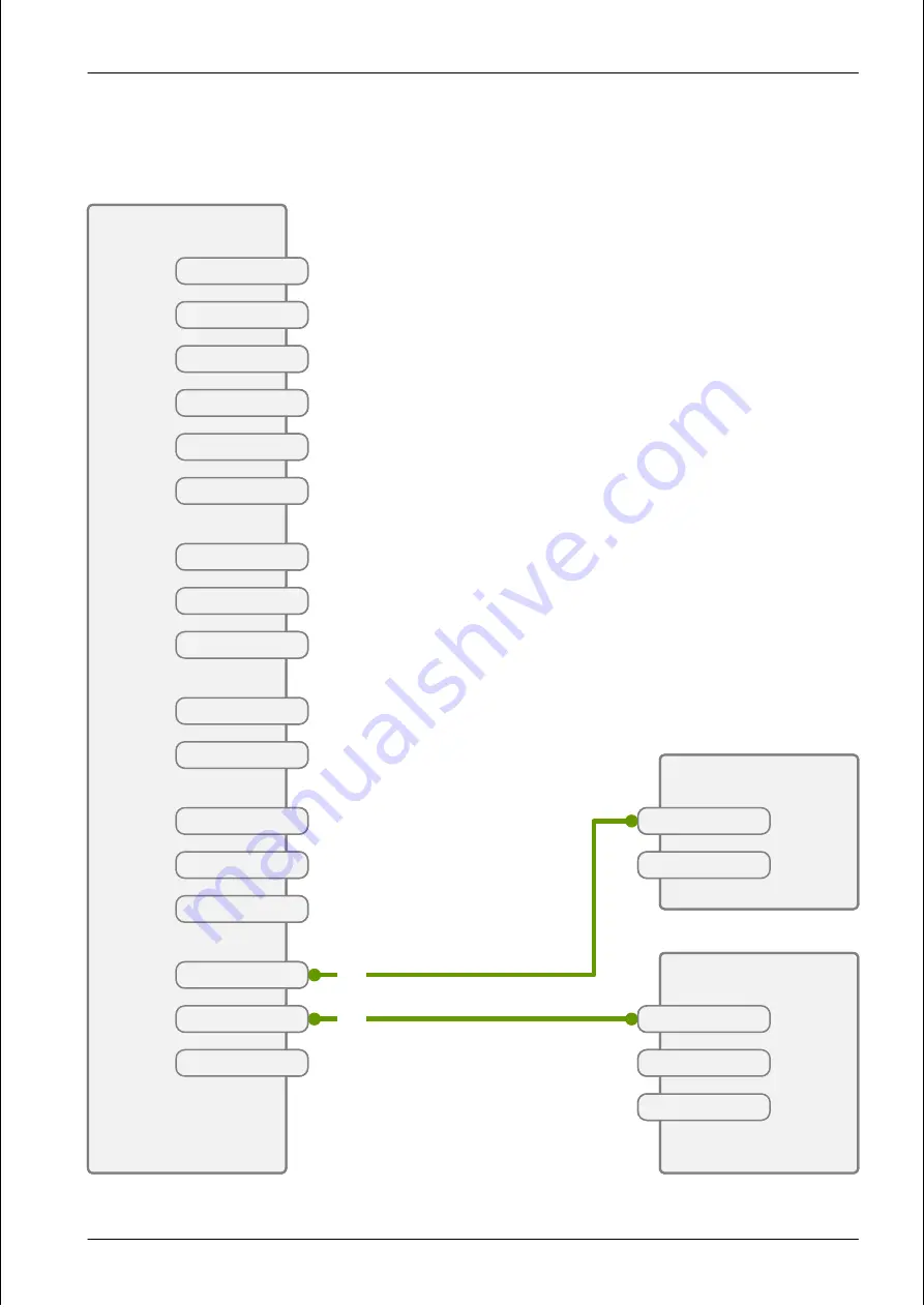 Fujitsu PRIMERGY RX1330 M4 Upgrade And Maintenance Manual Download Page 384