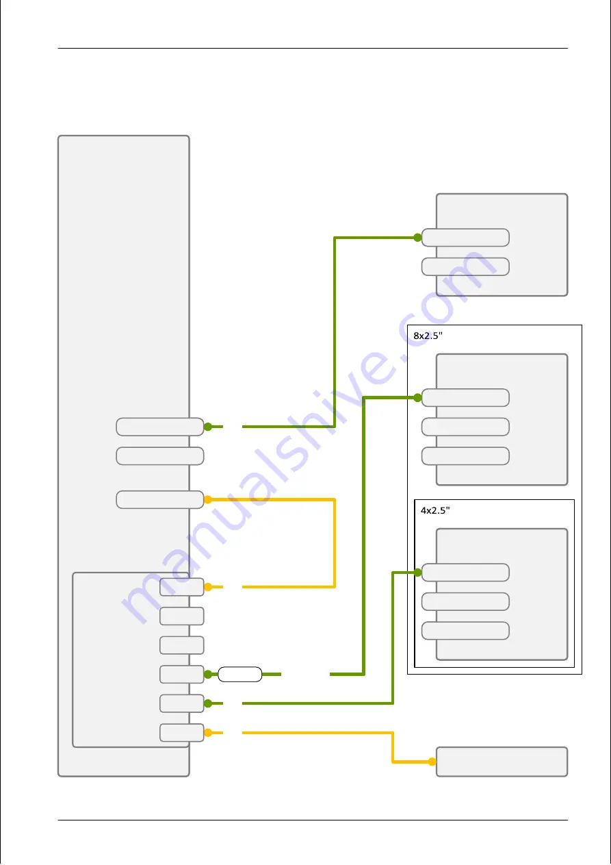 Fujitsu PRIMERGY RX1330 M4 Скачать руководство пользователя страница 387