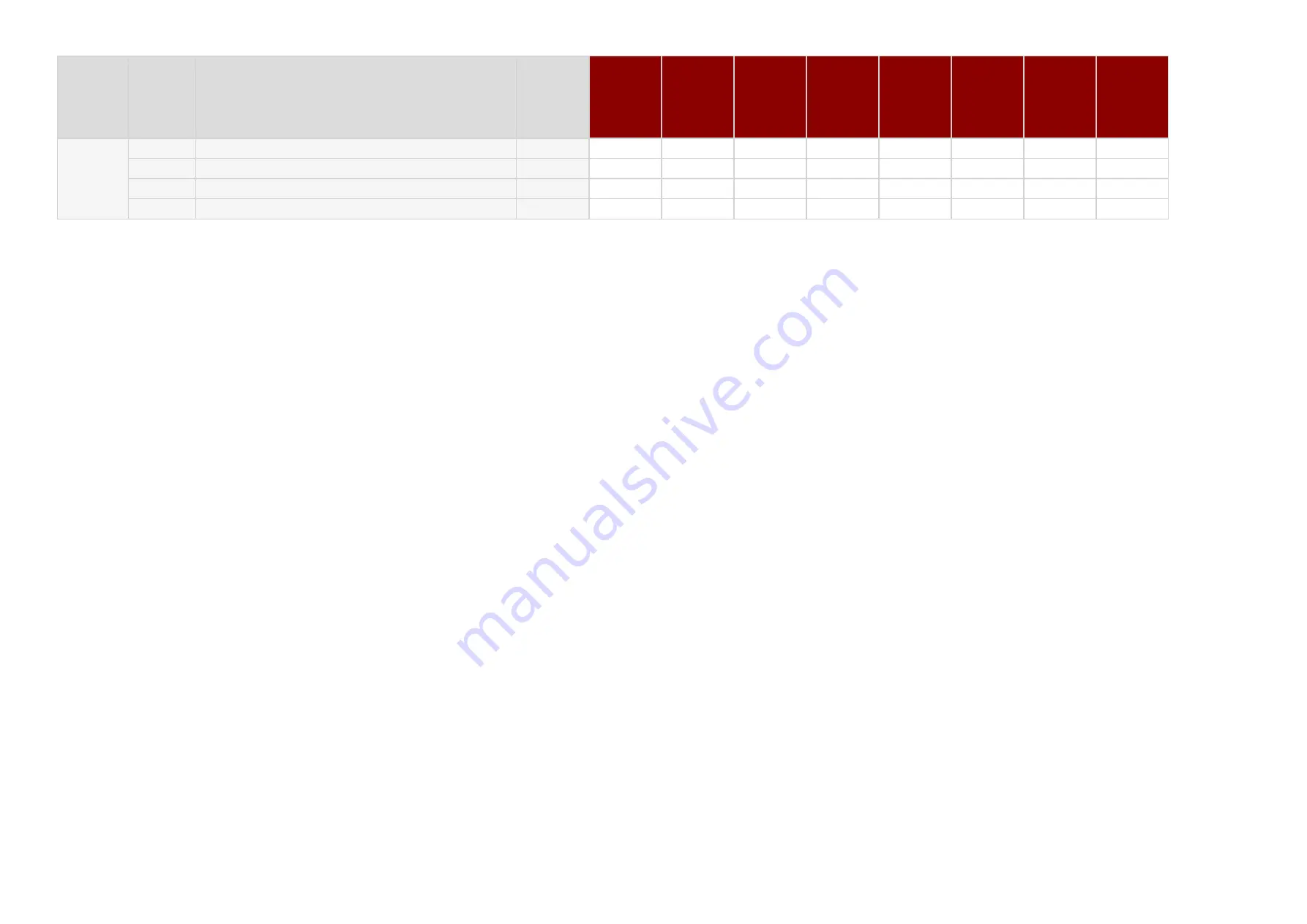 Fujitsu PRIMERGY RX1330 M4 Upgrade And Maintenance Manual Download Page 397