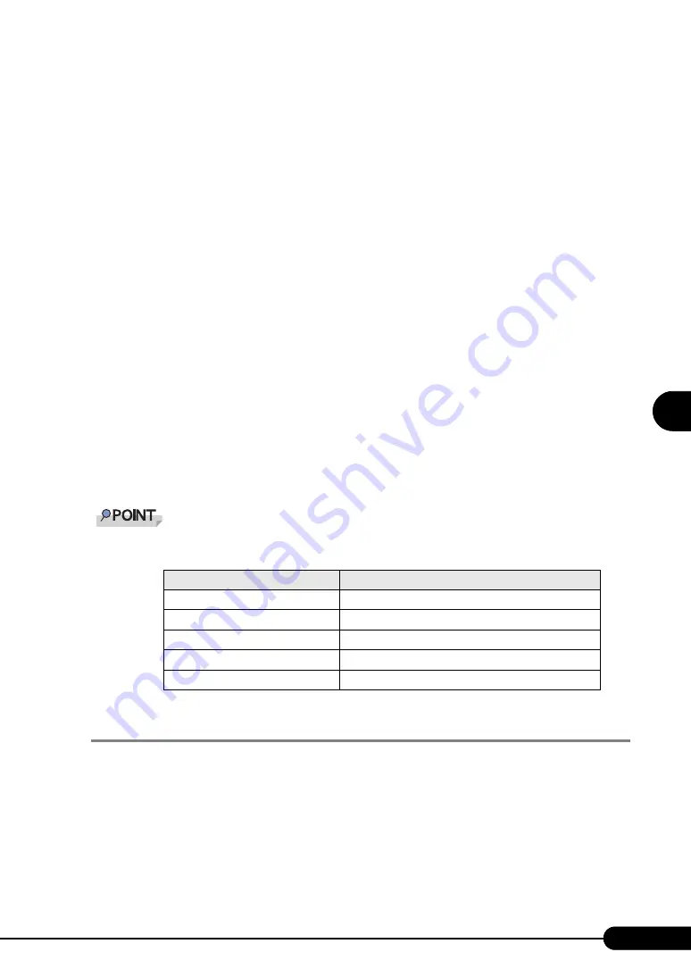 Fujitsu PRIMERGY RX200 S2 User Manual Download Page 123