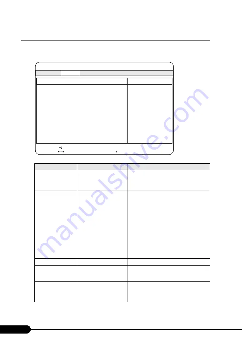 Fujitsu PRIMERGY RX200 S2 User Manual Download Page 216