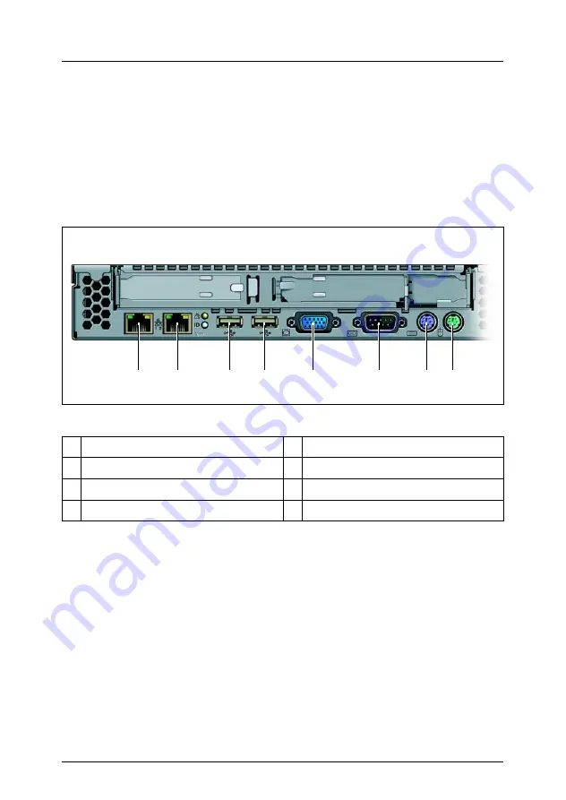 Fujitsu PRIMERGY RX200 S3 Operating Manual Download Page 41