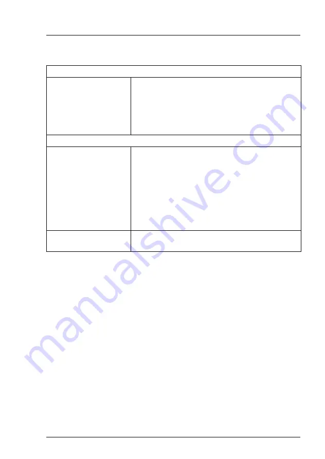 Fujitsu PRIMERGY RX2510 M2 Operating Manual Download Page 25