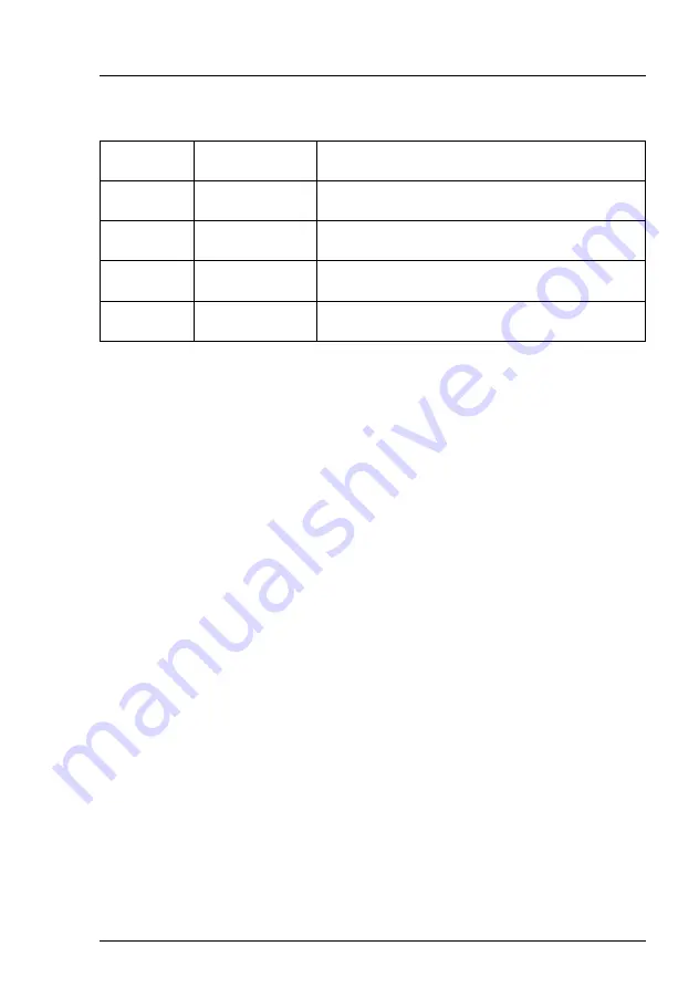 Fujitsu PRIMERGY RX2520 M4 Upgrade And Maintenance Manual Download Page 131