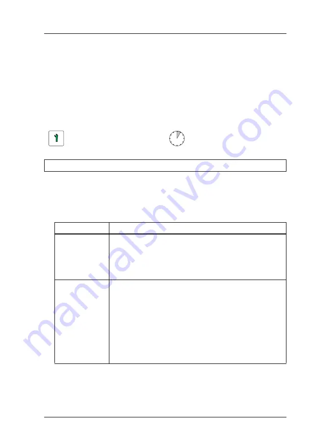 Fujitsu PRIMERGY RX2520 M4 Upgrade And Maintenance Manual Download Page 135