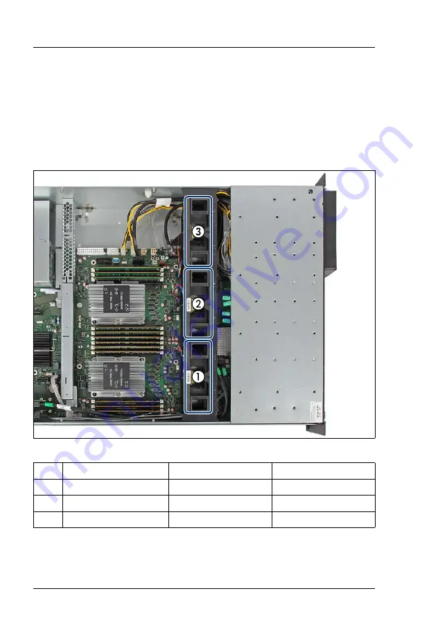 Fujitsu PRIMERGY RX2520 M4 Скачать руководство пользователя страница 190