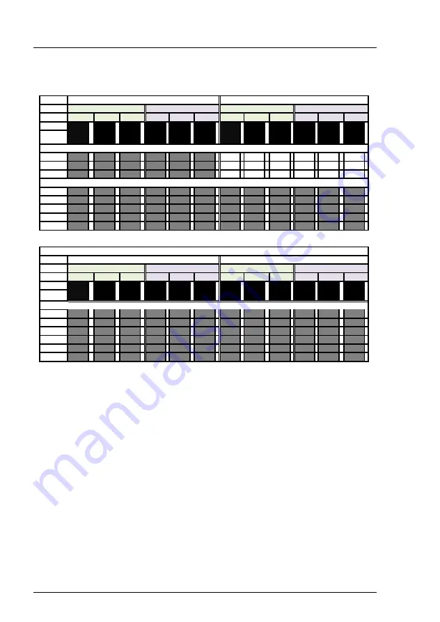 Fujitsu PRIMERGY RX2520 M4 Upgrade And Maintenance Manual Download Page 240