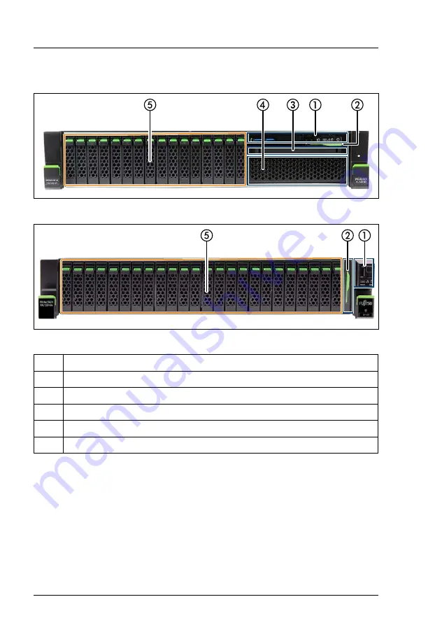 Fujitsu PRIMERGY RX2520 M4 Upgrade And Maintenance Manual Download Page 388