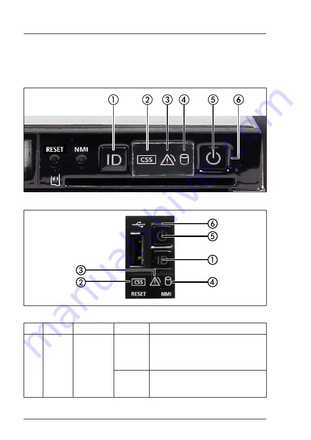 Fujitsu PRIMERGY RX2520 M4 Скачать руководство пользователя страница 396