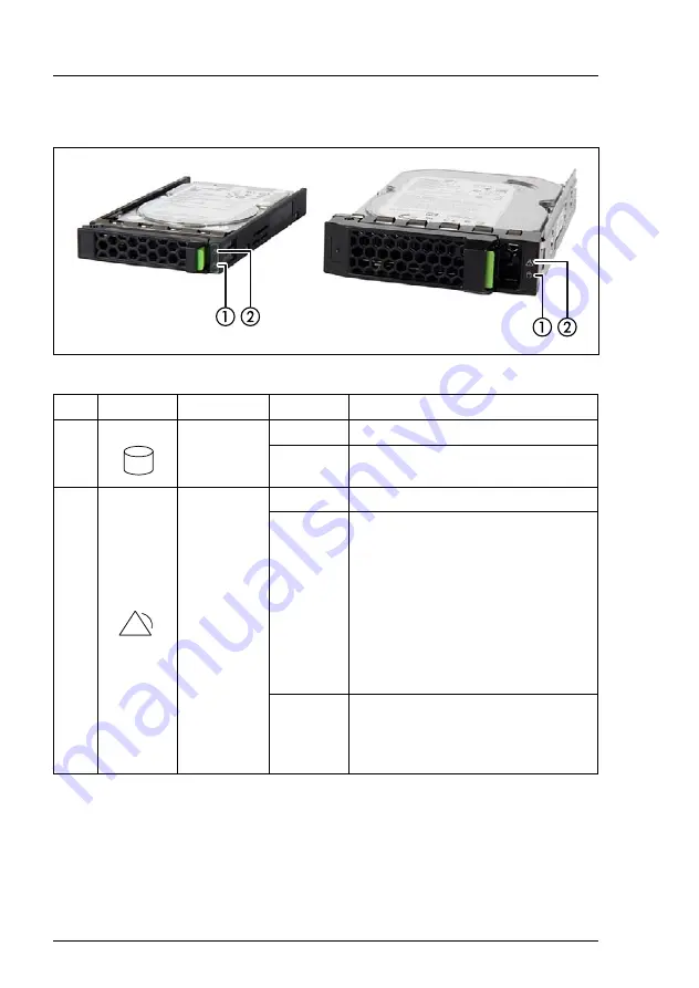 Fujitsu PRIMERGY RX2520 M4 Upgrade And Maintenance Manual Download Page 400