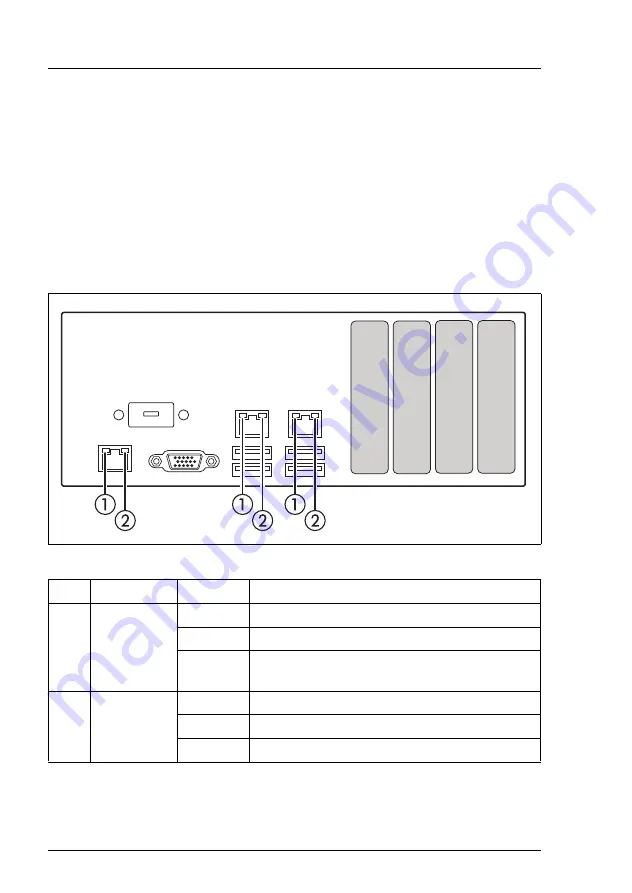 Fujitsu PRIMERGY RX2520 M4 Upgrade And Maintenance Manual Download Page 404