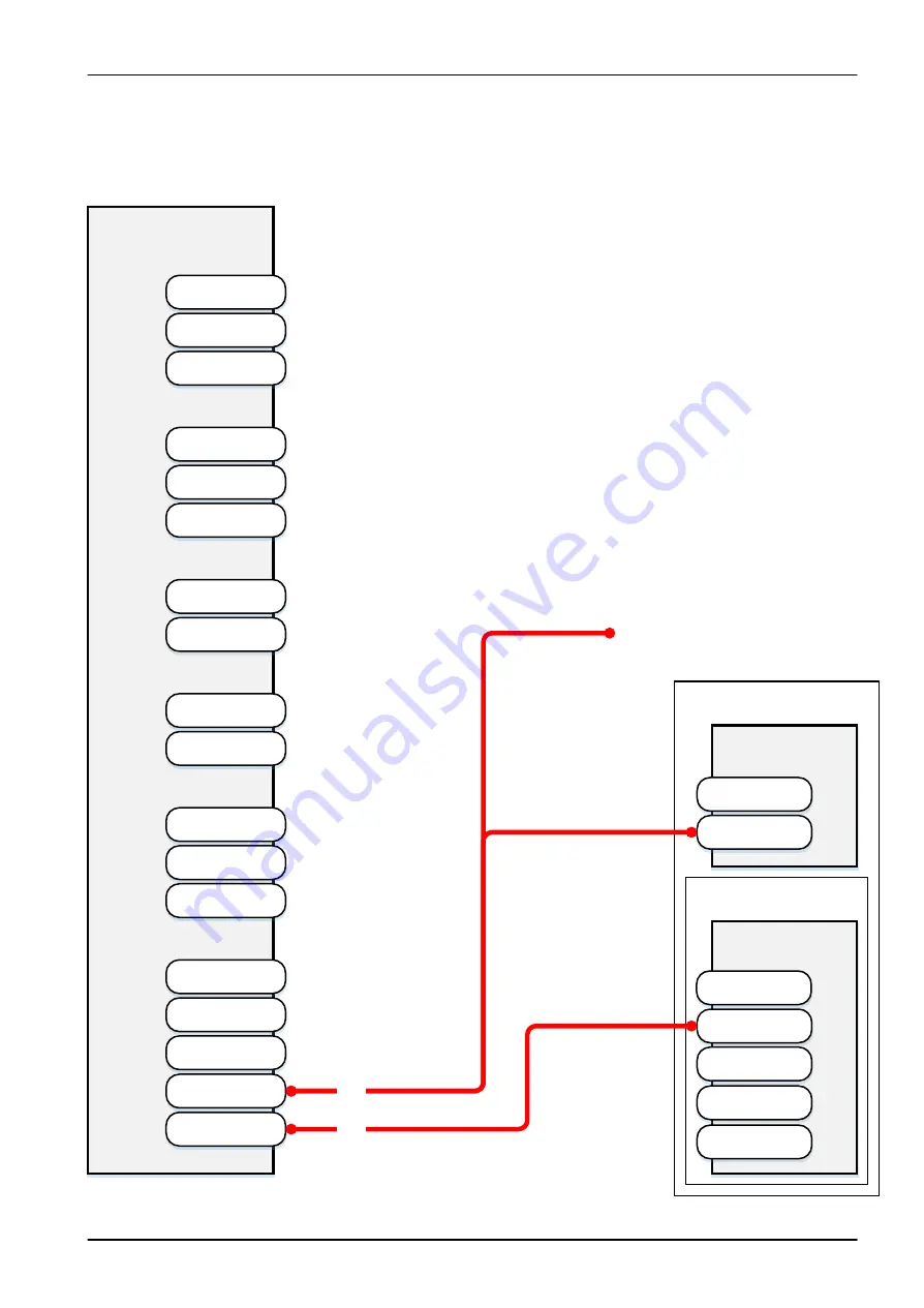 Fujitsu PRIMERGY RX2520 M4 Скачать руководство пользователя страница 423