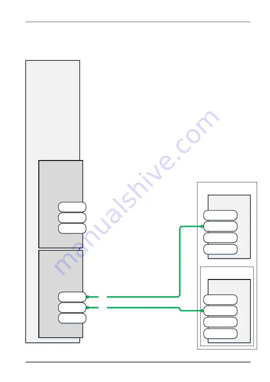 Fujitsu PRIMERGY RX2520 M4 Upgrade And Maintenance Manual Download Page 425