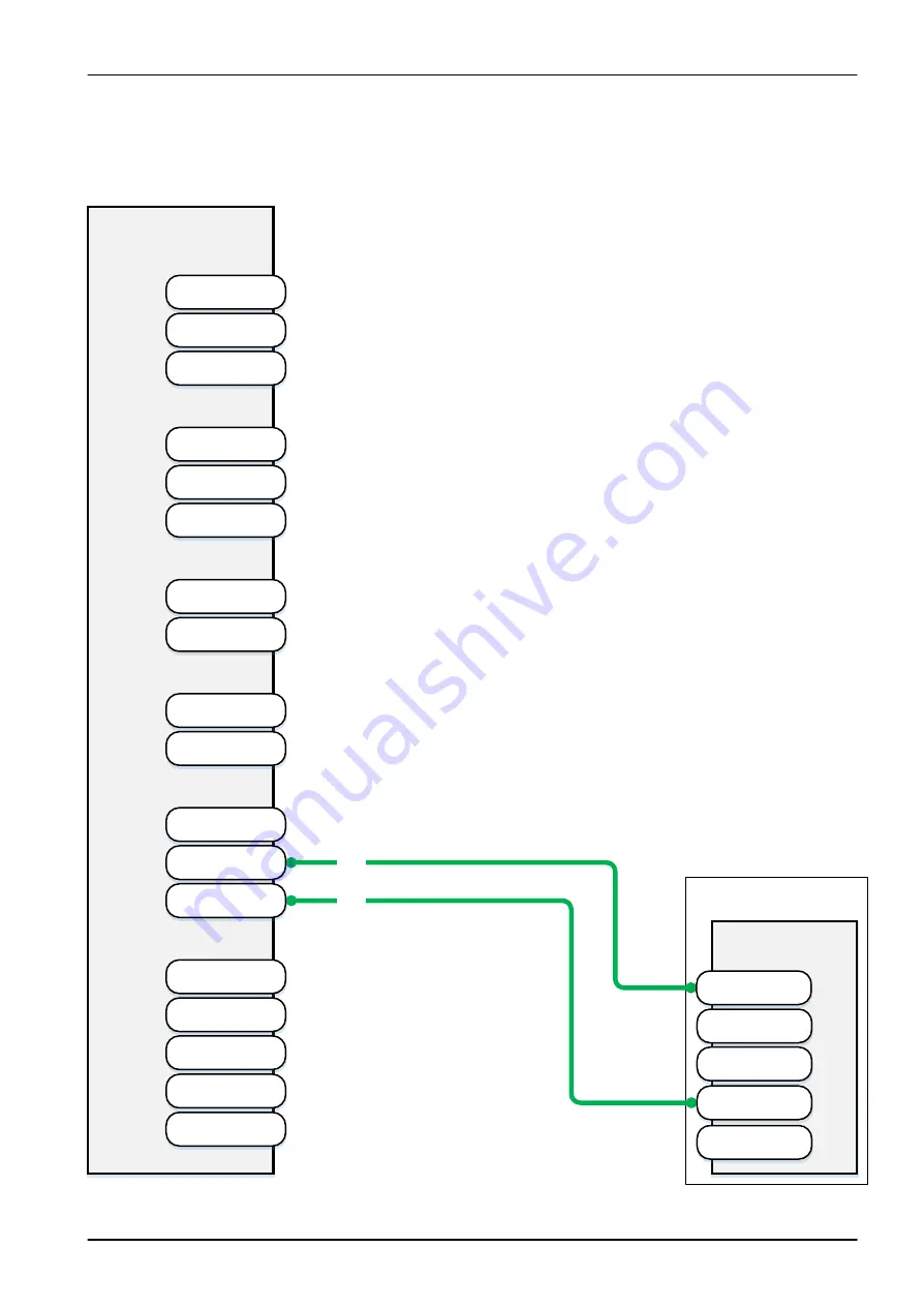 Fujitsu PRIMERGY RX2520 M4 Upgrade And Maintenance Manual Download Page 429