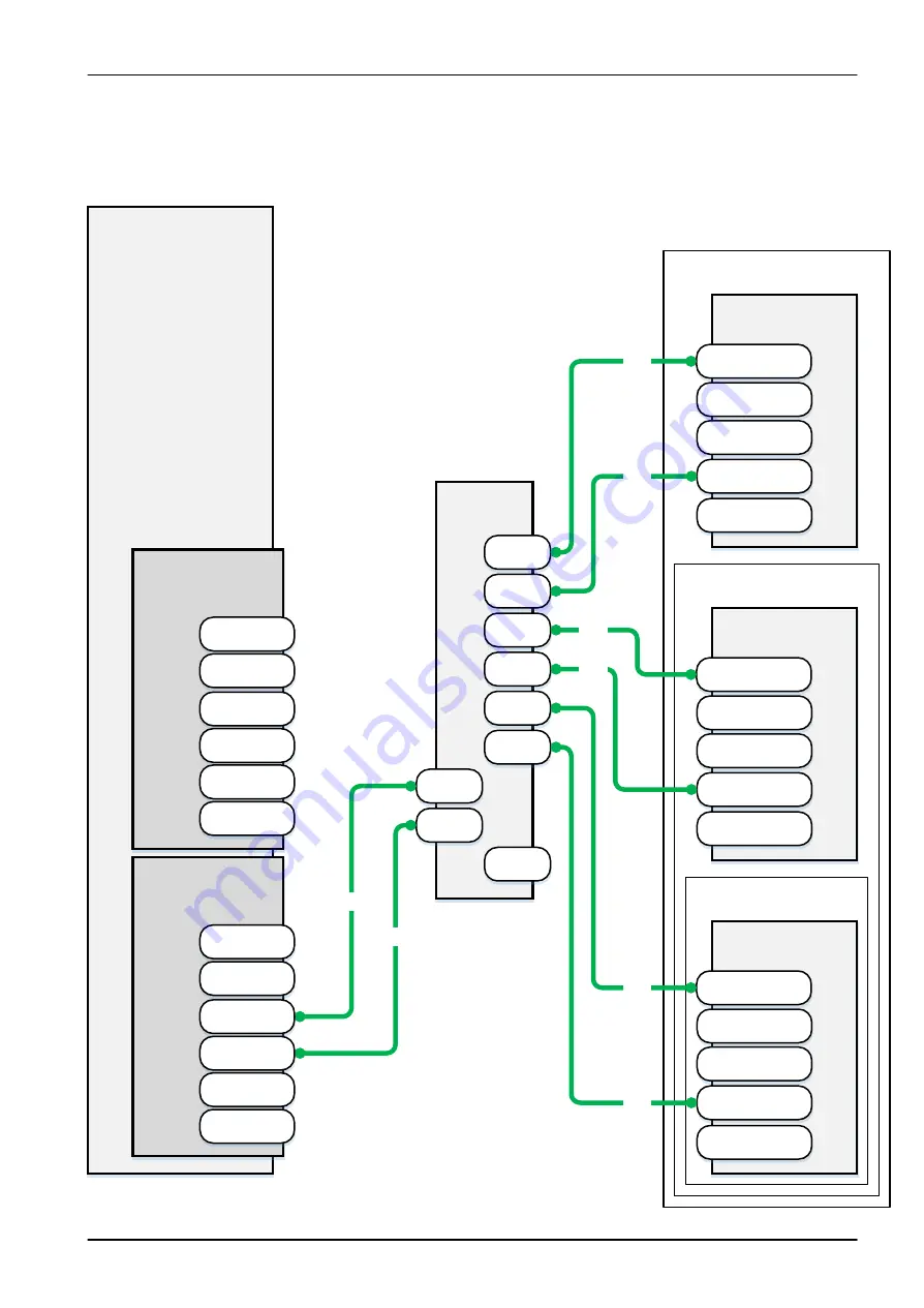 Fujitsu PRIMERGY RX2520 M4 Upgrade And Maintenance Manual Download Page 435