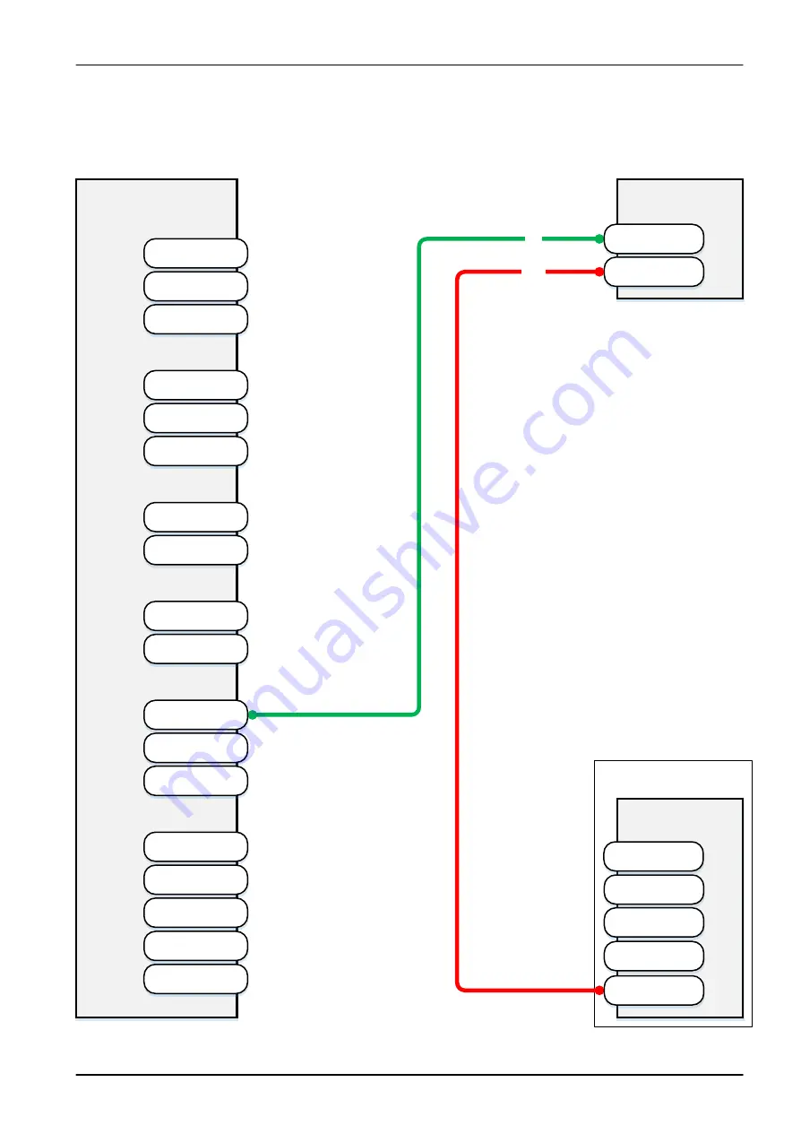 Fujitsu PRIMERGY RX2520 M4 Upgrade And Maintenance Manual Download Page 437