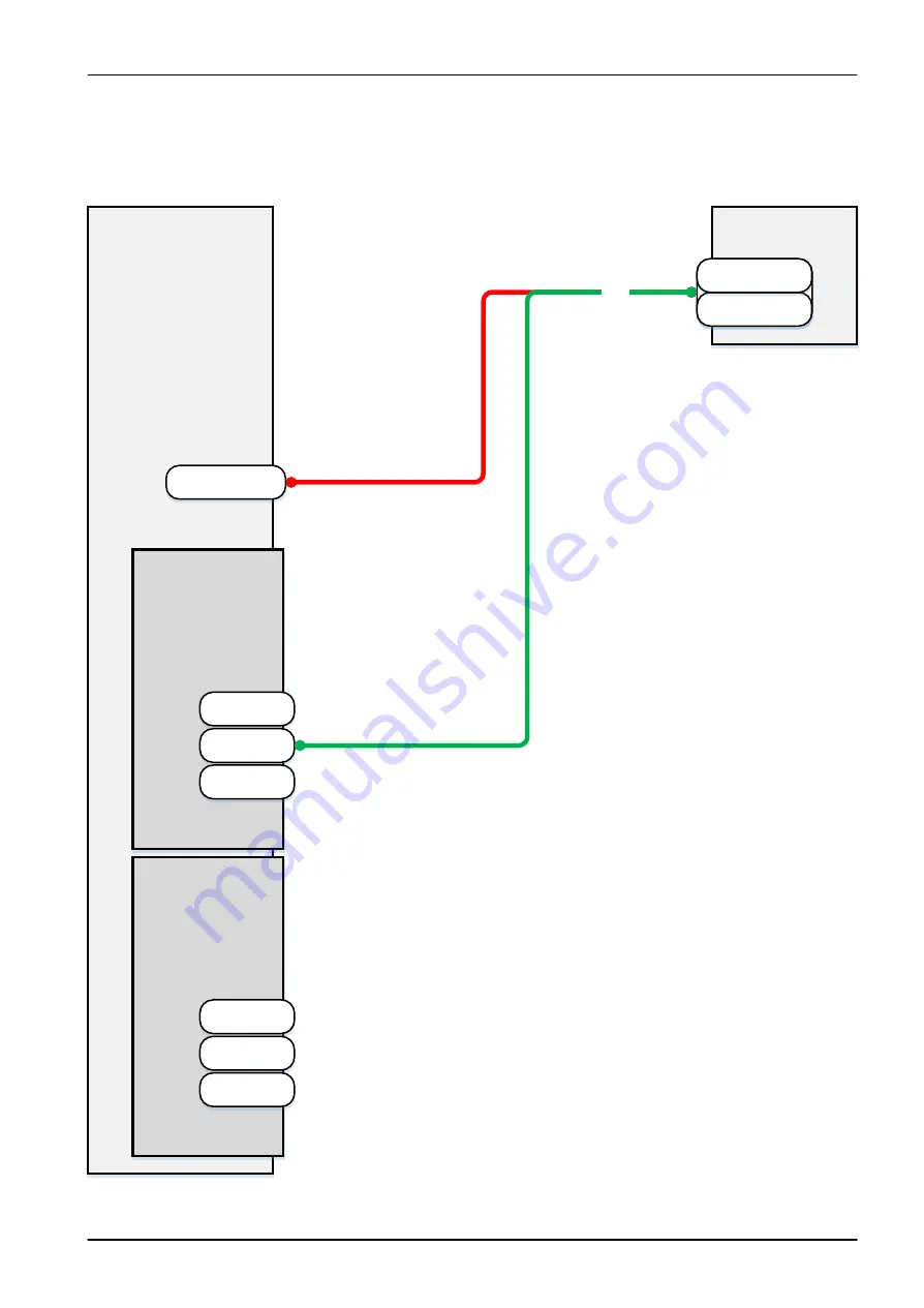 Fujitsu PRIMERGY RX2520 M4 Upgrade And Maintenance Manual Download Page 439