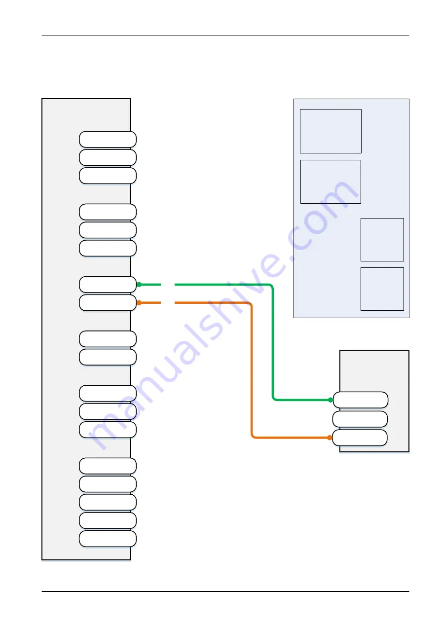 Fujitsu PRIMERGY RX2520 M4 Скачать руководство пользователя страница 440