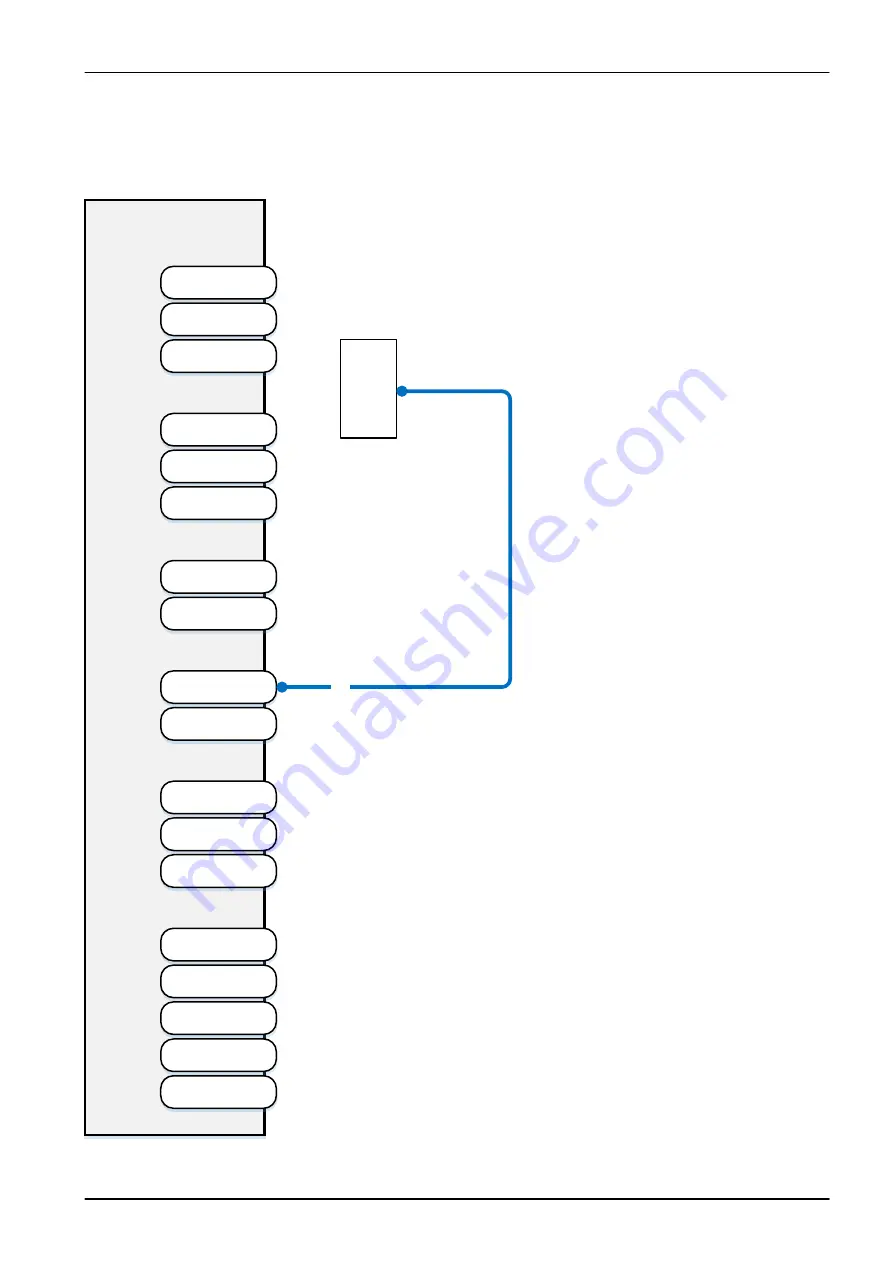 Fujitsu PRIMERGY RX2520 M4 Upgrade And Maintenance Manual Download Page 442