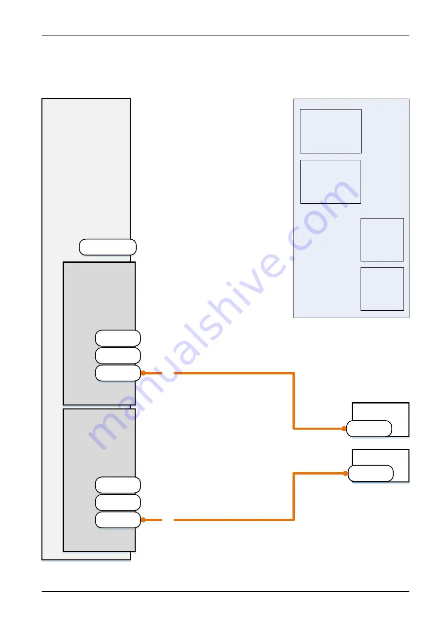 Fujitsu PRIMERGY RX2520 M4 Upgrade And Maintenance Manual Download Page 443