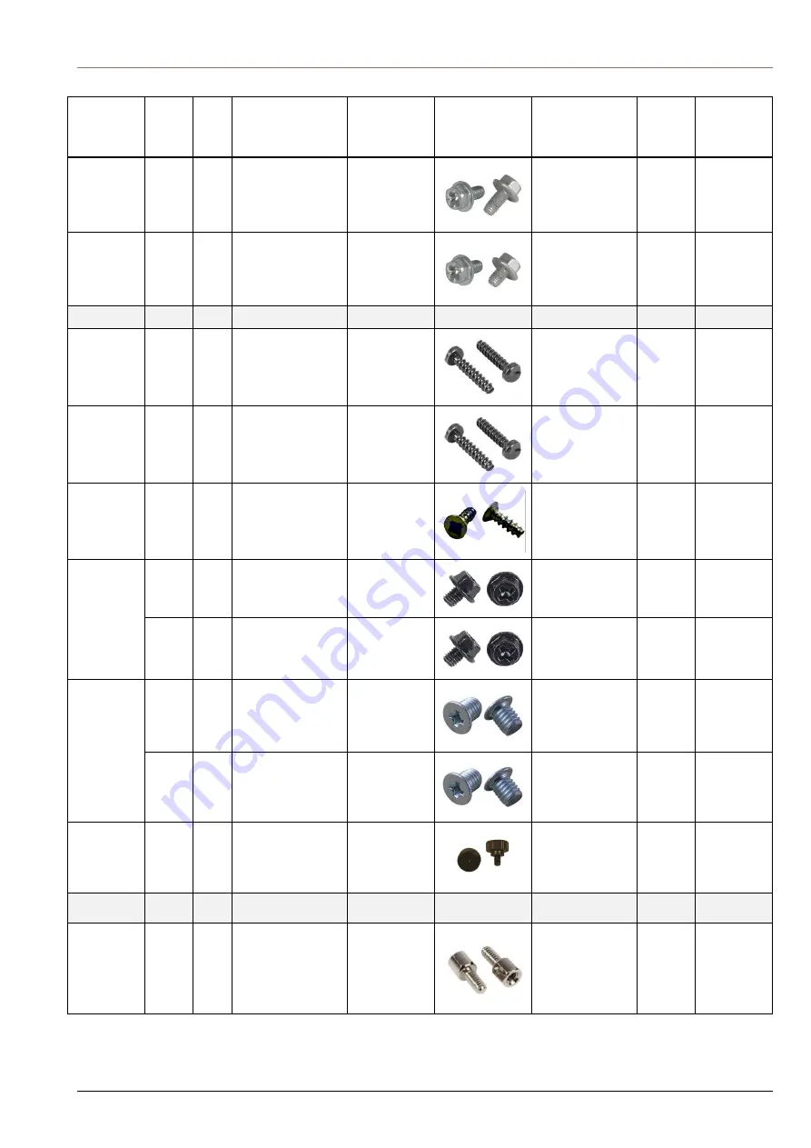 Fujitsu PRIMERGY RX2520 M4 Upgrade And Maintenance Manual Download Page 454