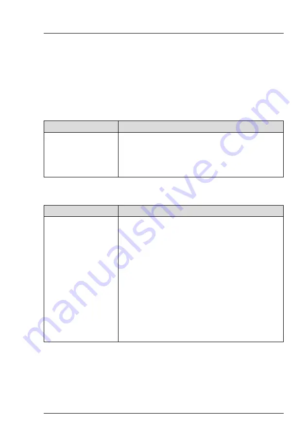 Fujitsu PRIMERGY RX2520 M5 Operating Manual Download Page 85