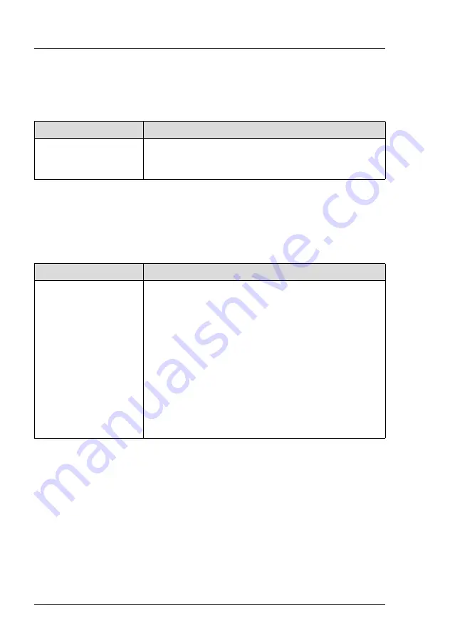 Fujitsu PRIMERGY RX2520 M5 Operating Manual Download Page 86