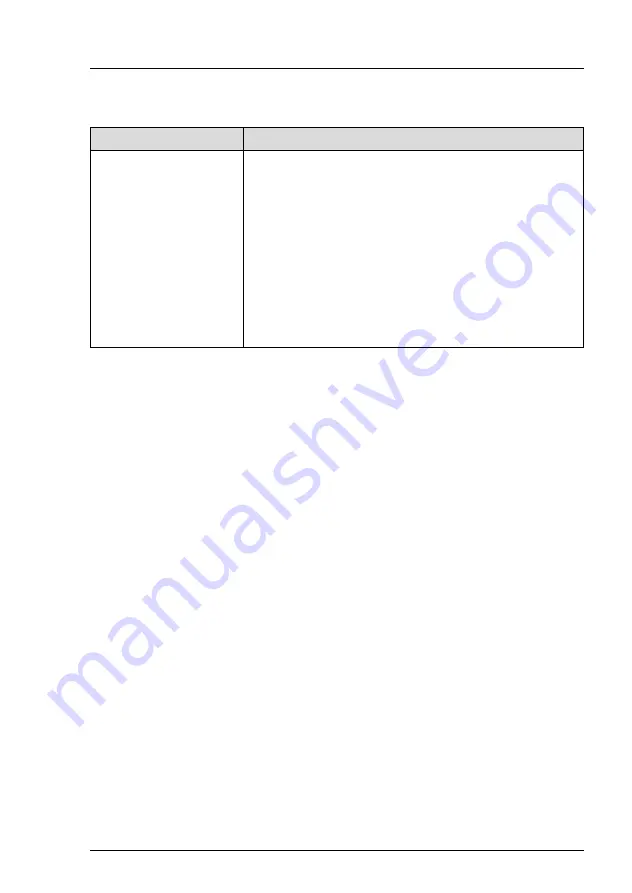 Fujitsu PRIMERGY RX2520 M5 Operating Manual Download Page 87