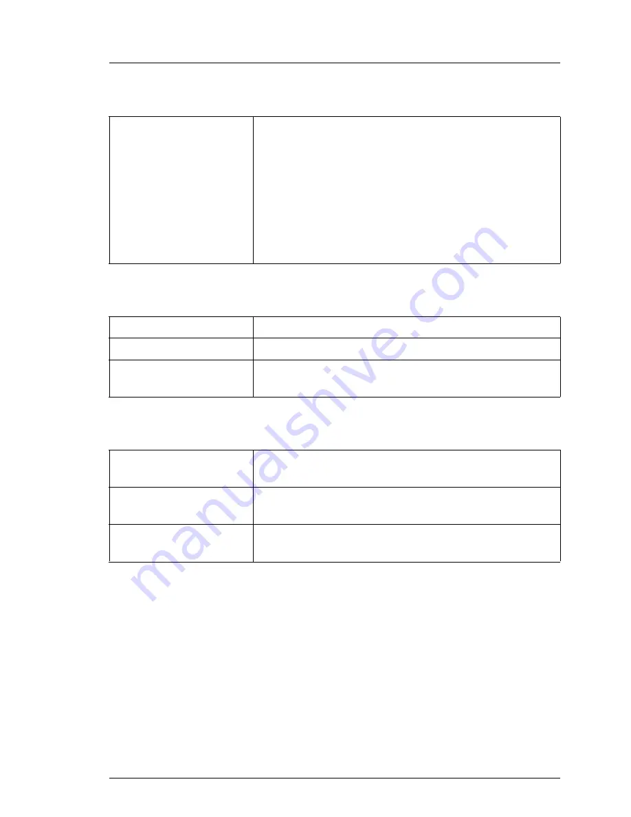 Fujitsu PRIMERGY RX2530 M1 Operating Manual Download Page 25