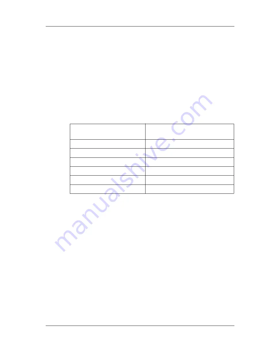 Fujitsu PRIMERGY RX2530 M1 Operating Manual Download Page 47