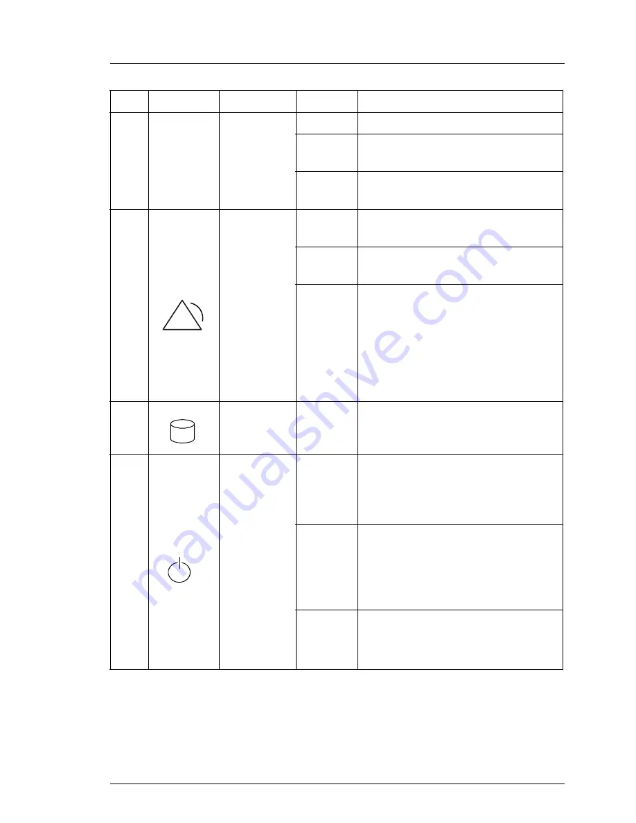 Fujitsu PRIMERGY RX2530 M1 Operating Manual Download Page 61