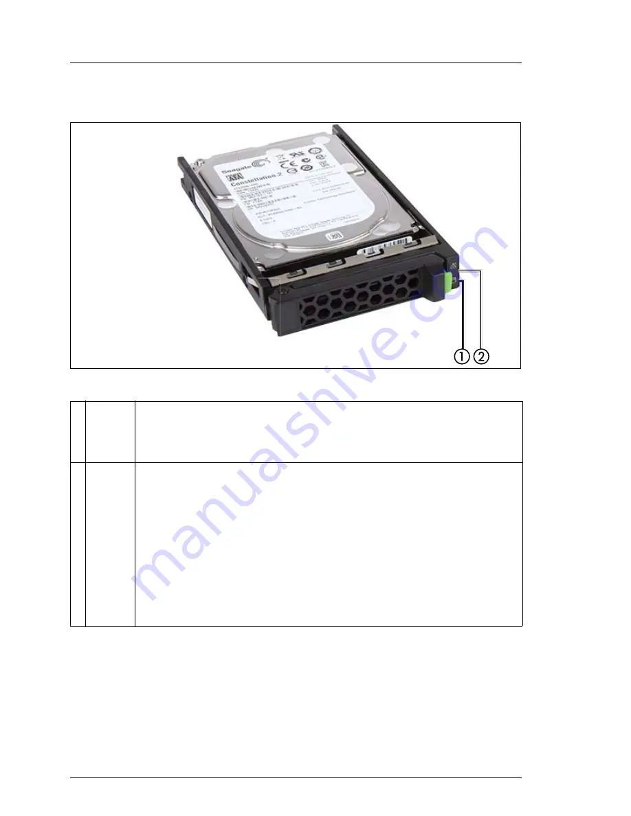 Fujitsu PRIMERGY RX2530 M1 Operating Manual Download Page 64