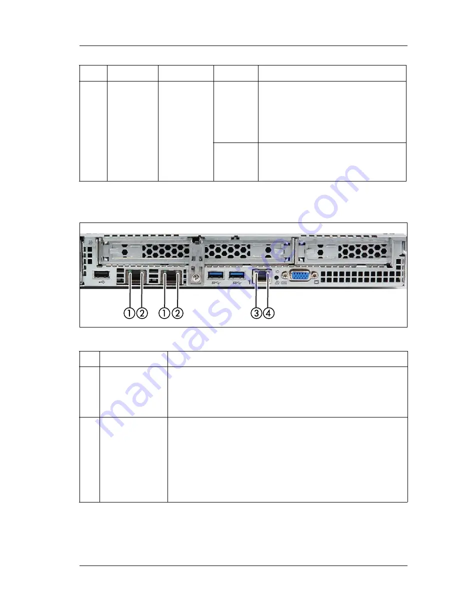 Fujitsu PRIMERGY RX2530 M1 Operating Manual Download Page 67