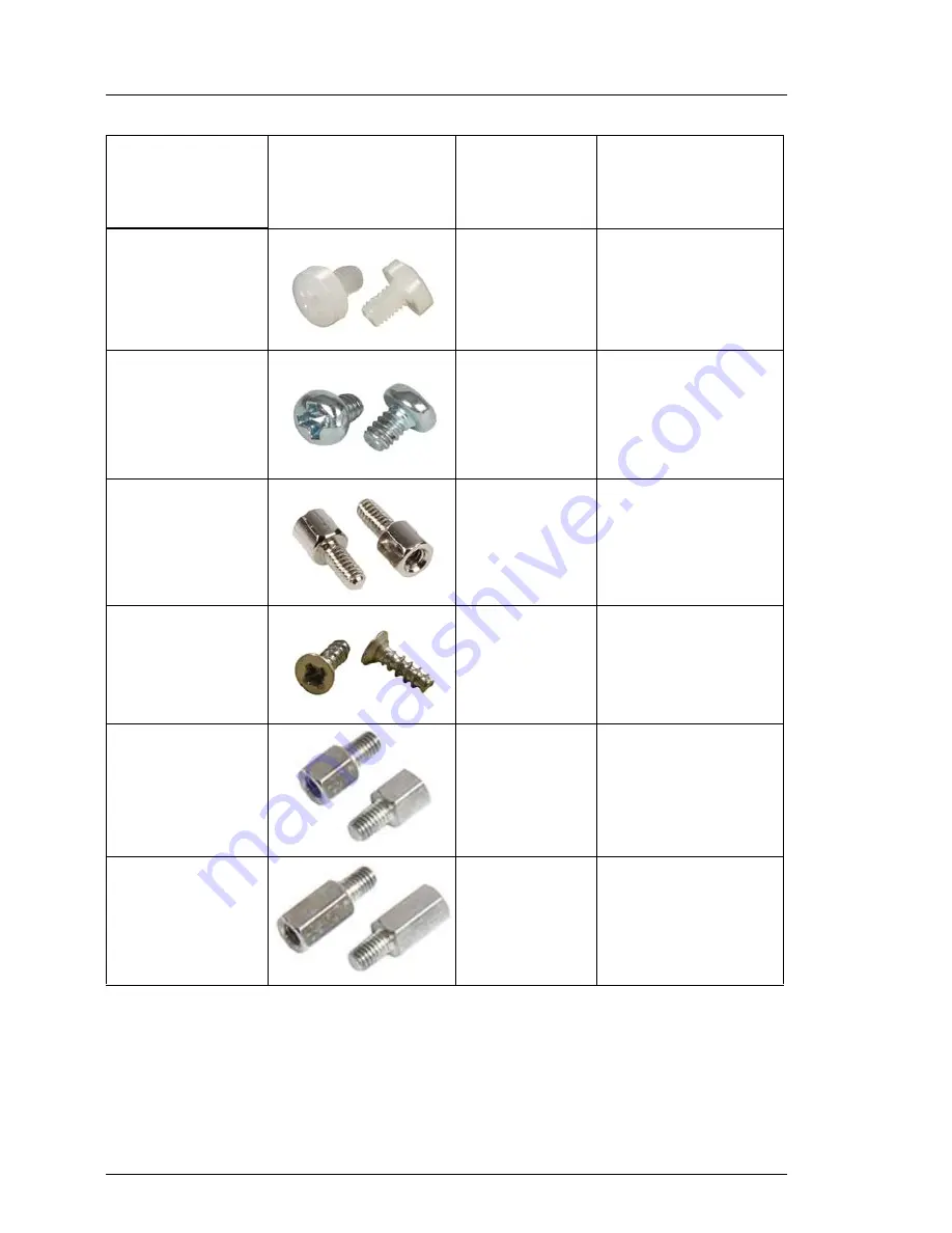 Fujitsu PRIMERGY RX2530 M1 Upgrade And Maintenance Manual Download Page 30