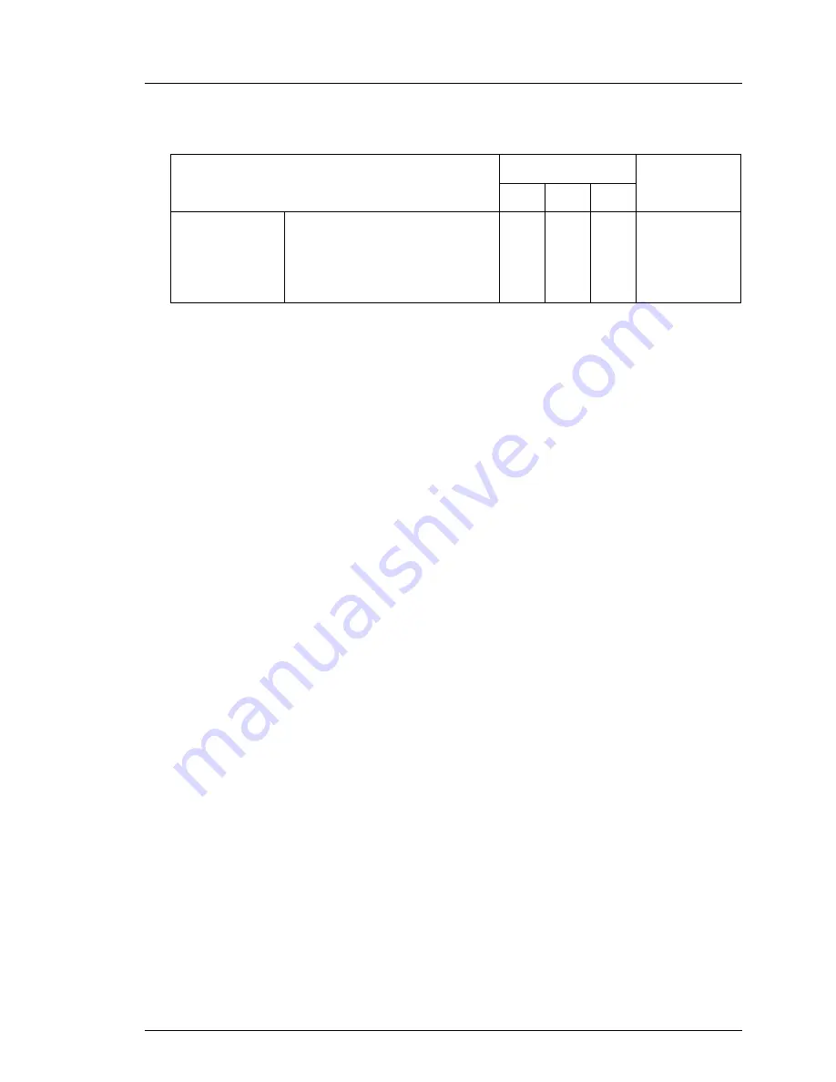 Fujitsu PRIMERGY RX2530 M1 Upgrade And Maintenance Manual Download Page 225