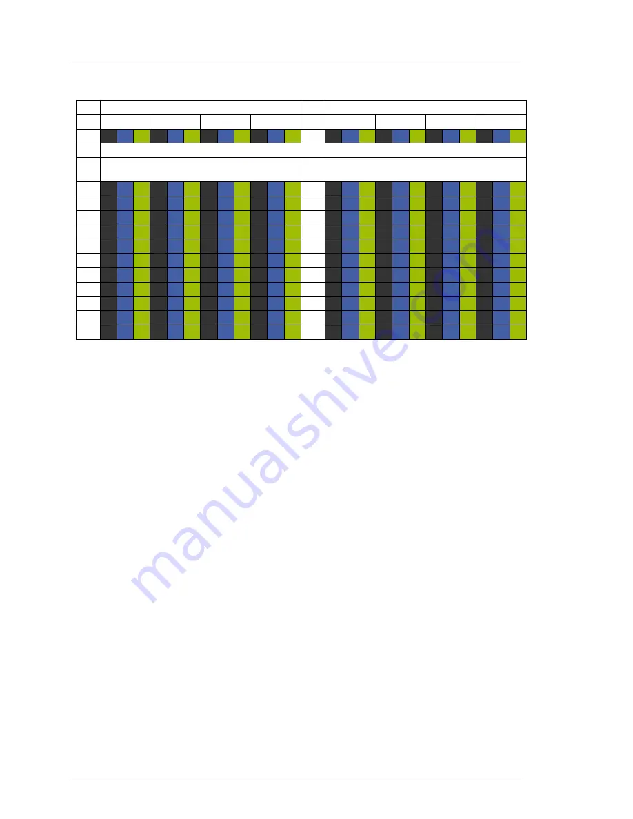 Fujitsu PRIMERGY RX2530 M1 Upgrade And Maintenance Manual Download Page 230