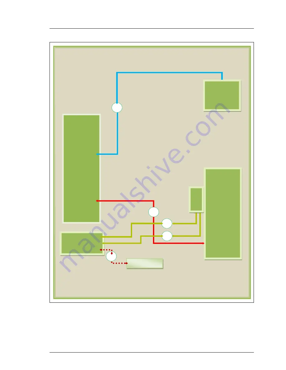 Fujitsu PRIMERGY RX2530 M1 Upgrade And Maintenance Manual Download Page 345