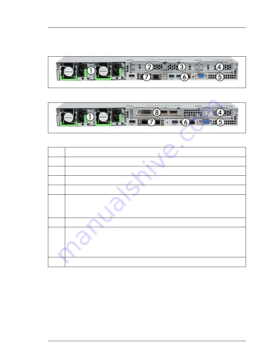 Fujitsu PRIMERGY RX2530 M1 Upgrade And Maintenance Manual Download Page 355