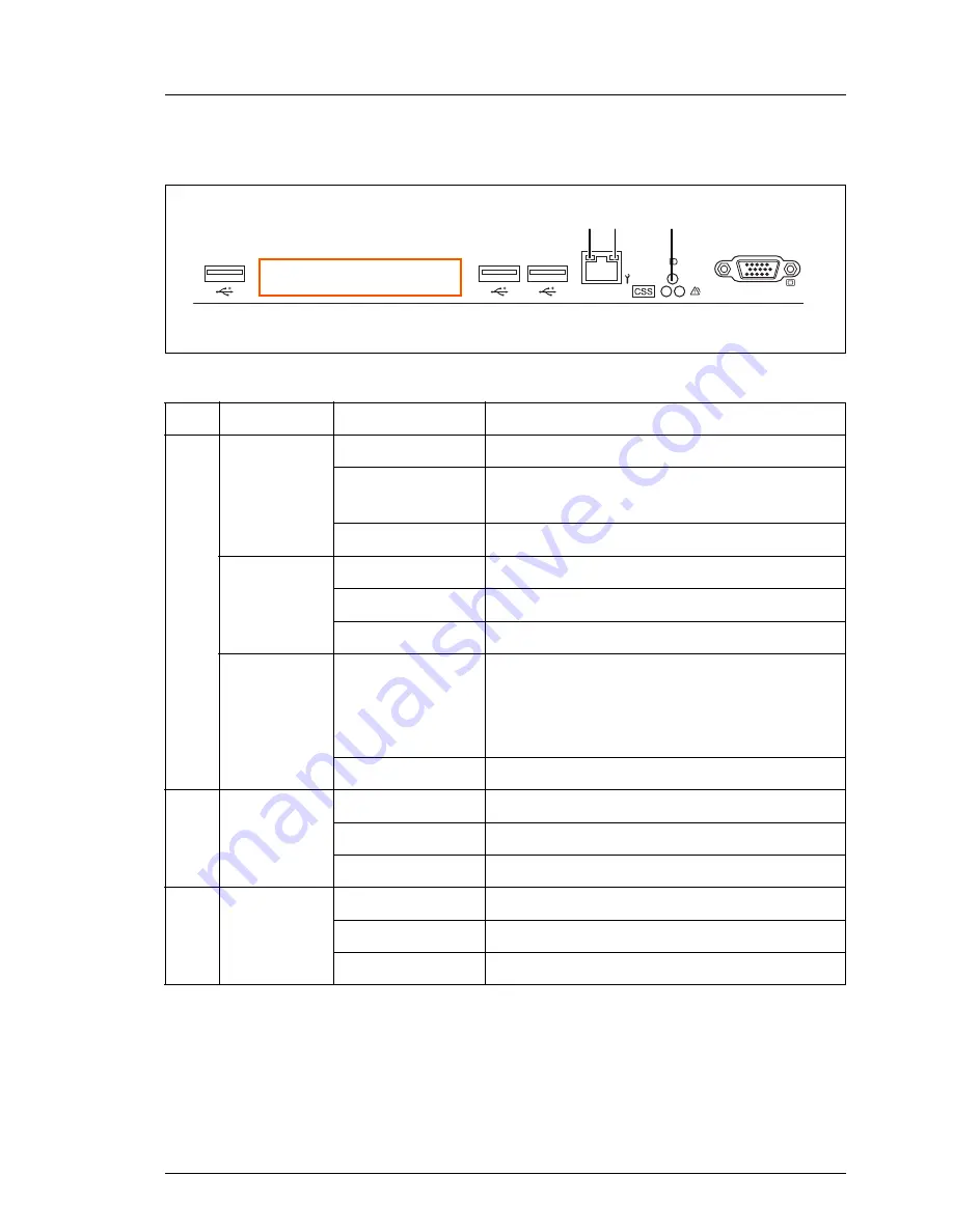 Fujitsu PRIMERGY RX2530 M1 Upgrade And Maintenance Manual Download Page 363