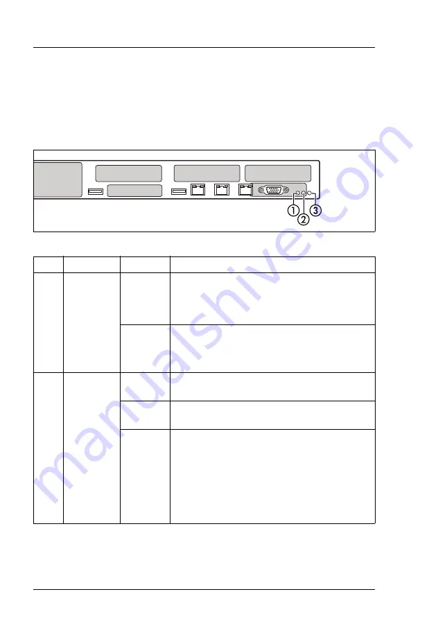 Fujitsu PRIMERGY RX2530 M4 Скачать руководство пользователя страница 66