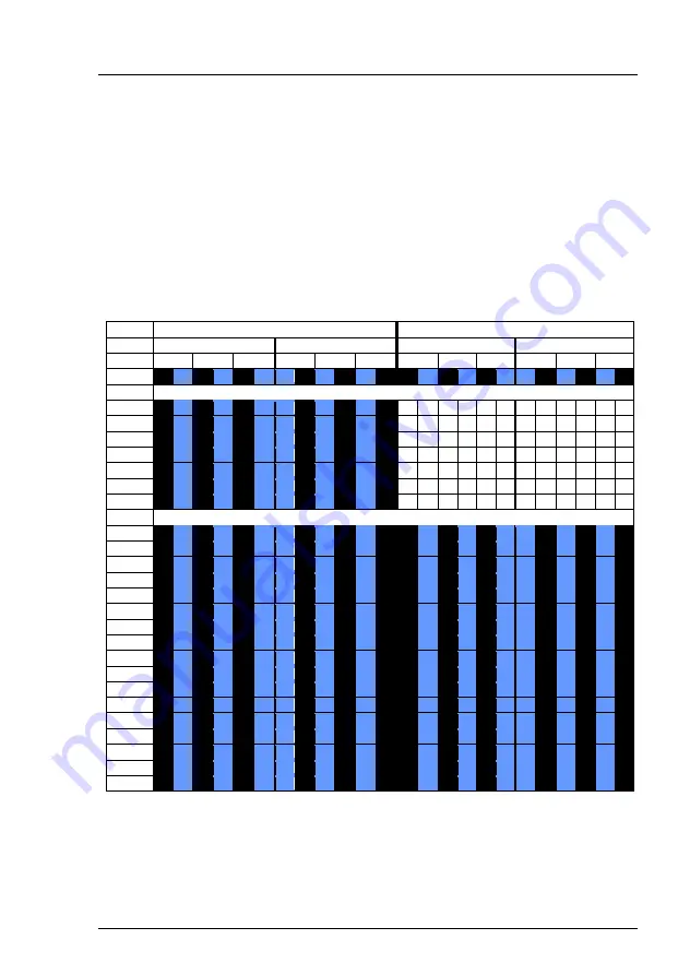 Fujitsu PRIMERGY RX2530 M4 Upgrade And Maintenance Manual Download Page 277