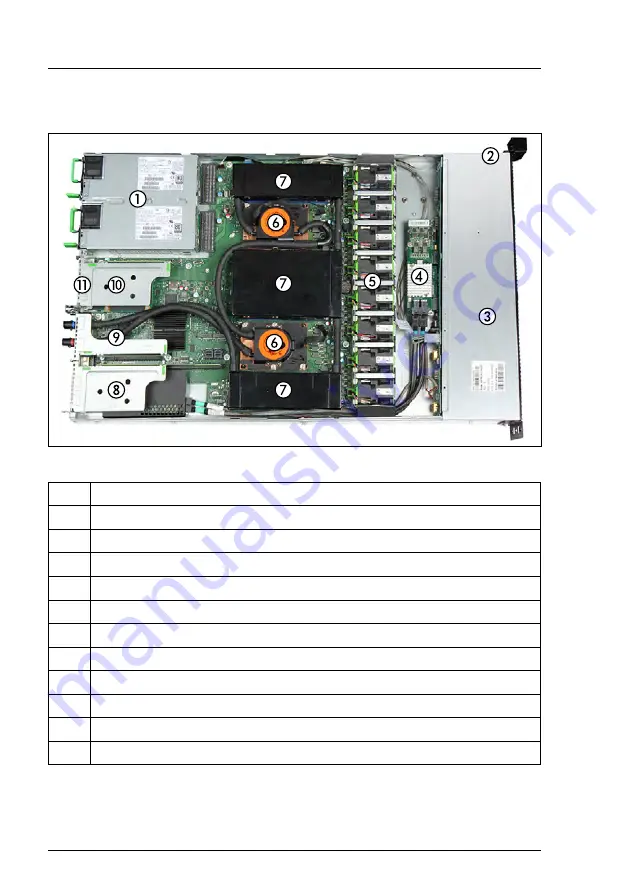 Fujitsu PRIMERGY RX2530 M4 Скачать руководство пользователя страница 414