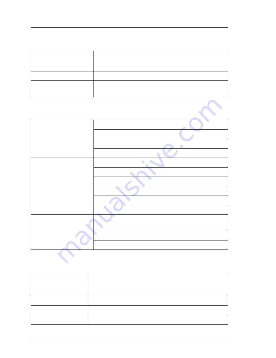 Fujitsu PRIMERGY RX2540 M1 Operating Manual Download Page 28