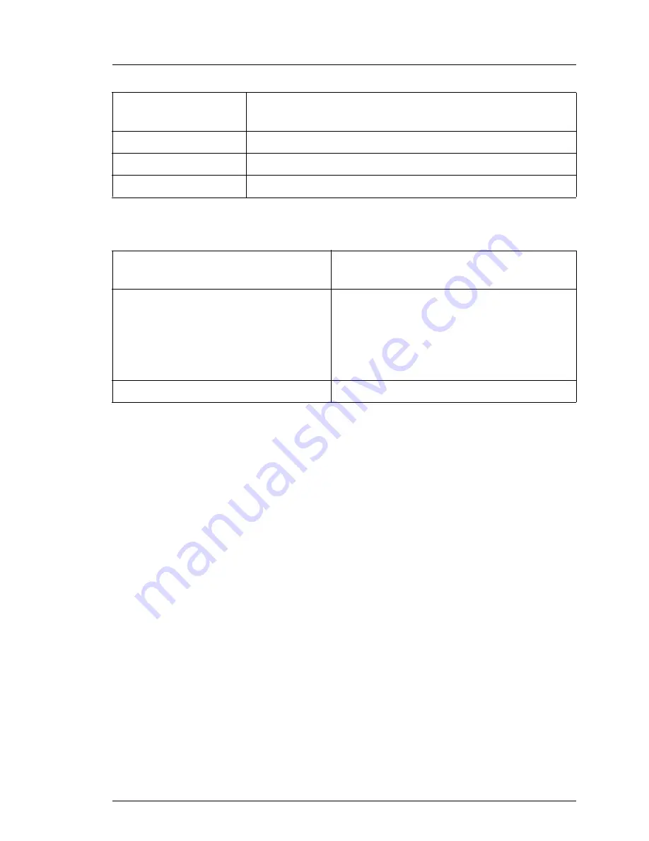 Fujitsu PRIMERGY RX2540 M1 Operating Manual Download Page 29