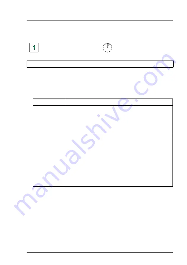 Fujitsu PRIMERGY RX2540 M4 Upgrade And Maintenance Manual Download Page 151