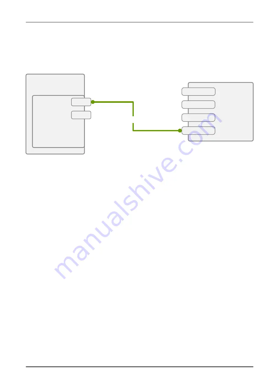 Fujitsu PRIMERGY RX2540 M4 Upgrade And Maintenance Manual Download Page 603